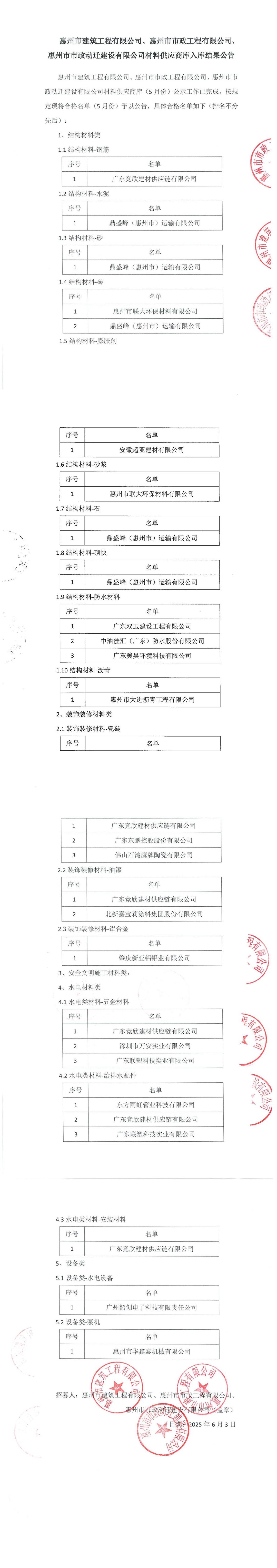 材料供應(yīng)商庫入庫結(jié)果公示