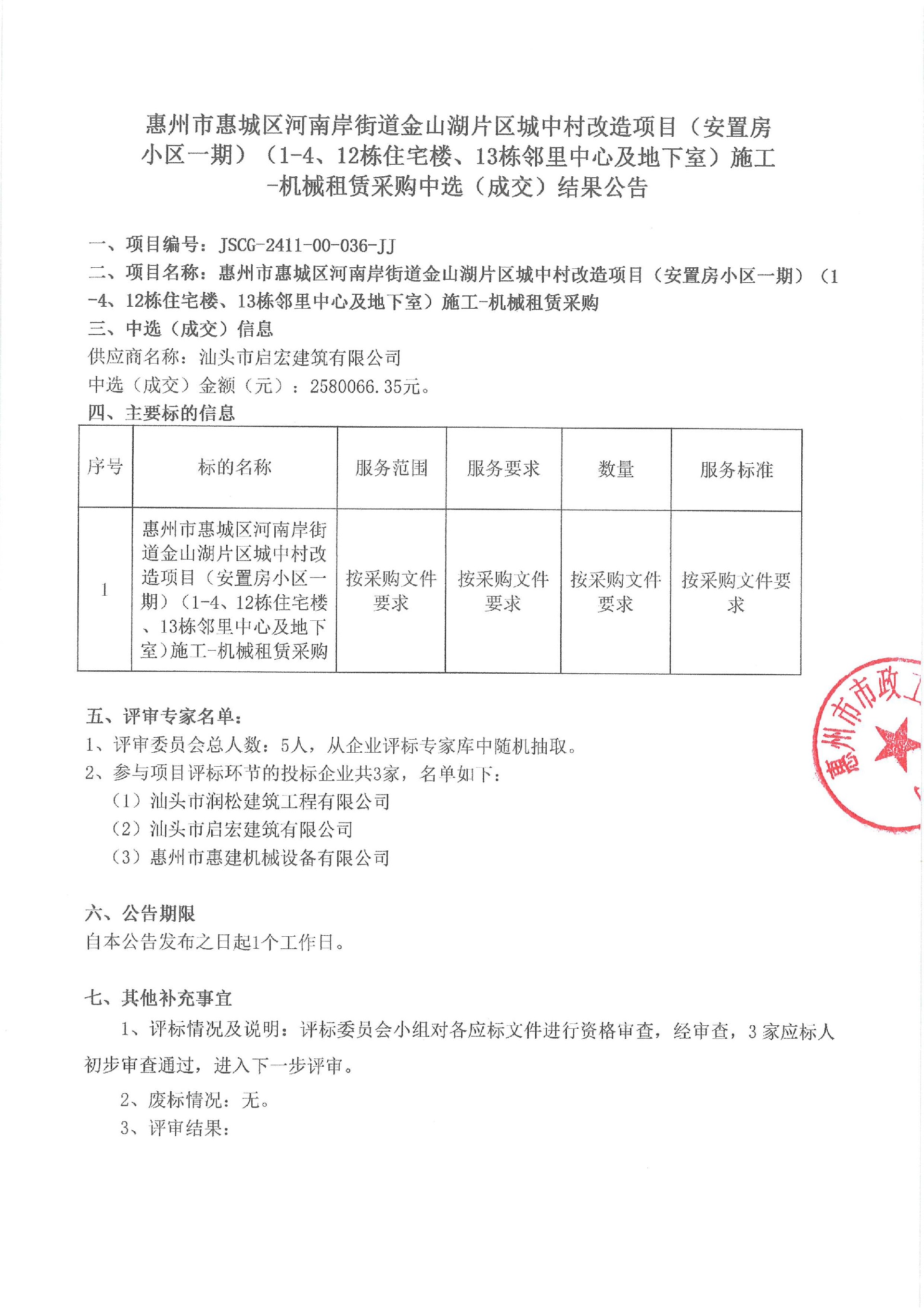 惠州市惠城區(qū)河南岸街道金山湖片區(qū)城中村改造項目（安置房小區(qū)一期）（1-4、12棟住宅樓、13棟鄰里中心及地下室）施工-機械租賃采購  中選（成交）結果公告